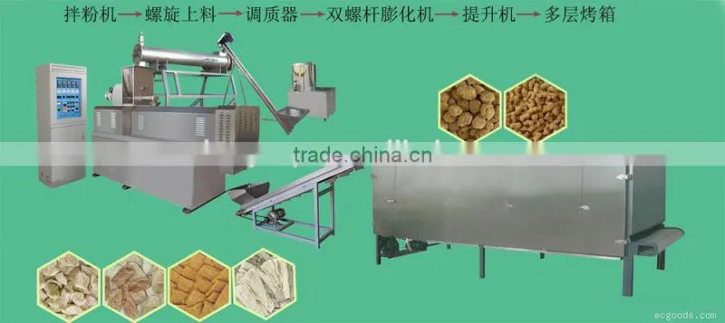 Soybean Protein Production Line With CE Certification