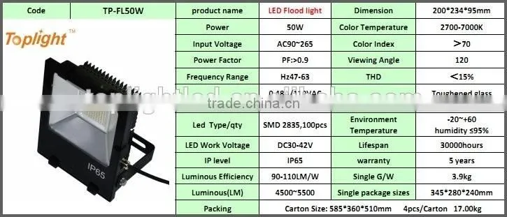 Tennis court waterproof internal/external MW/UL/TUV driver marine 50w 100w 120W 150W 200w IP65 led flood light