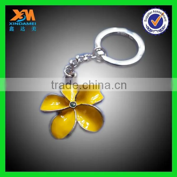 Japanese folk art key chain
