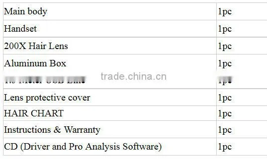 new products looking for distributor magic mirror skin and hair scanner 5.0 MP High Resolution CCD USB skin analyzer