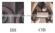 Bronze indoor door lock BC0805NB