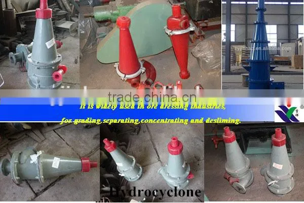 Gold Cyanide Process---CIL plany for gold mining