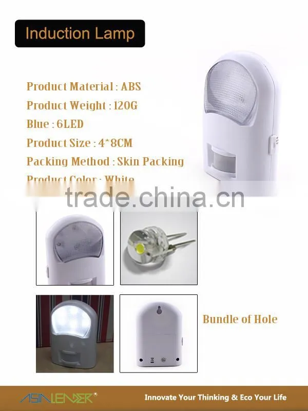 Mighty light Infrared LED sensor light