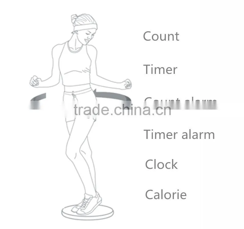 KYTO factory outlet body massage balance disco exercise figure trimmer