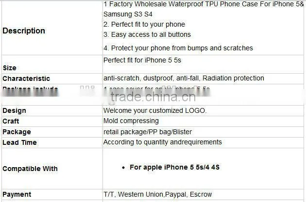 Colorful Clear TPU Case for iPhone 4/4s/5/5s &Samsung S3 S4 S5