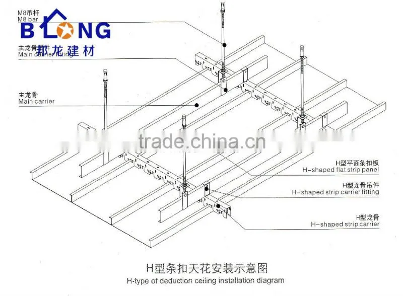 Building material factory aluminum modern ceiling design