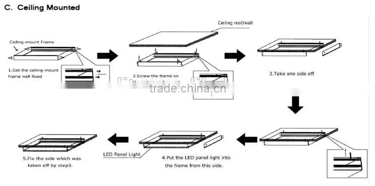 CE RoHS certificated square 36W LED elevator ceiling light panel