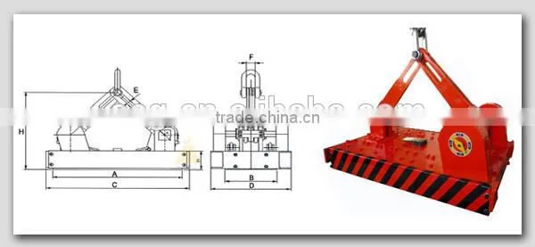 Heavy permanent lifting magnet