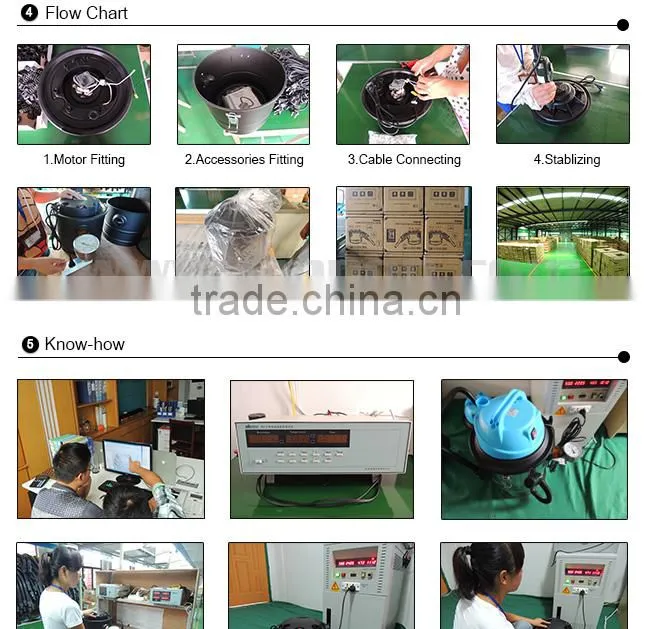 New GS Vacuum cleaner for warm and cold ash removal