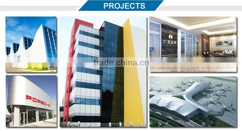 Aluminium Plastic Composite Panel
