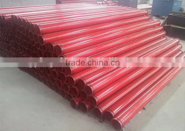 HBTS-15-22 15m3/h Capactity Electric Concrete Pump Manufacturer