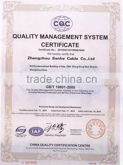 PVC wire