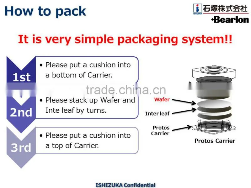 Safe and Durable wafer tray for Semiconductor , Safety, Compact, Cost-effective