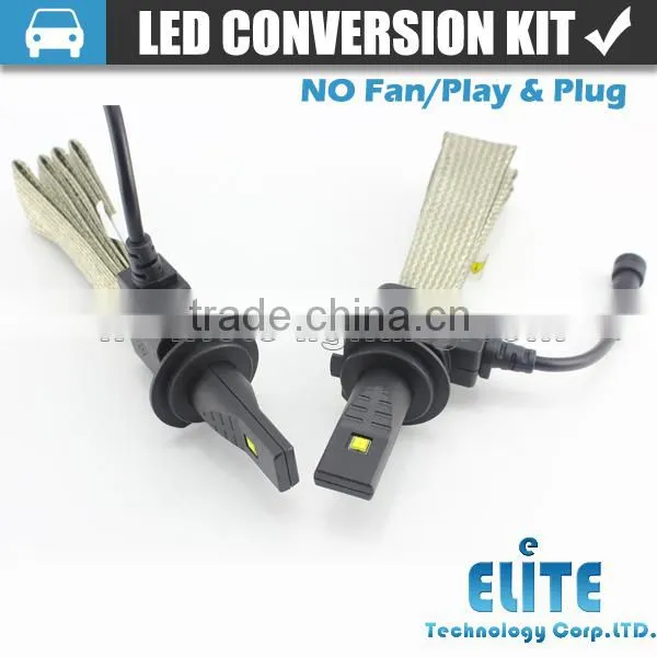 led headlight h1 h4 h7 h8 h9 H11 9005 9006 car led headlight 2500 lumens