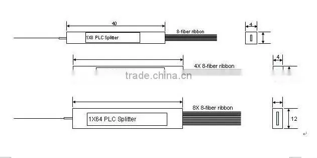 1310/1550 fiber optical splitter