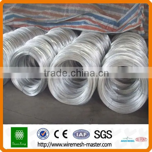 mult-functional electric and hot dipped Galvanized wire (for your choice)
