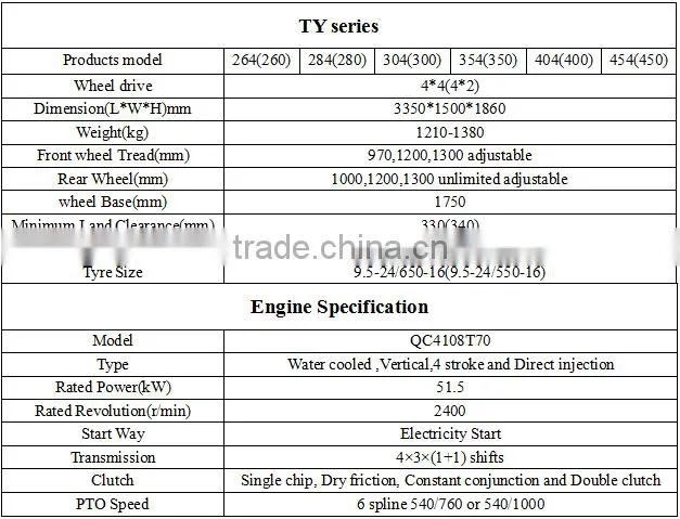 40hp 2wd agriculture tractor machine