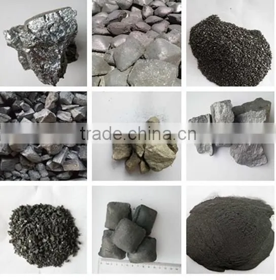 Silicon Metal 553 Factory