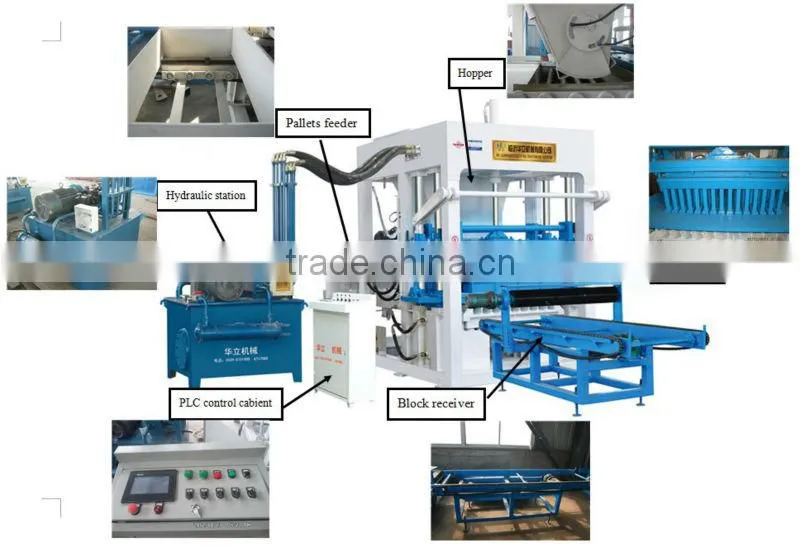 China automatic vibro block machine