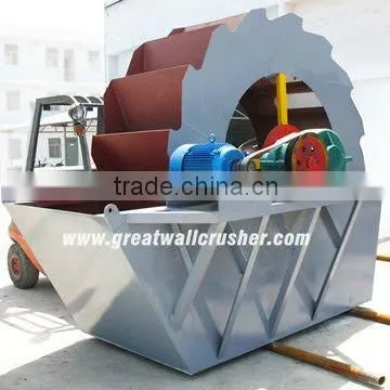 Hot Sale Washing Machine Construction