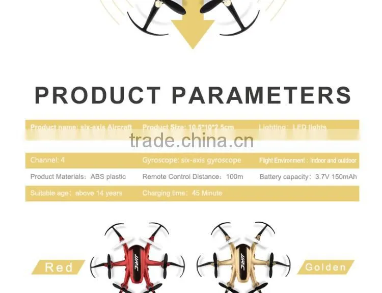 Shop for the best RC Quadcopters at unbeatable great prices with worldwide from x-viki