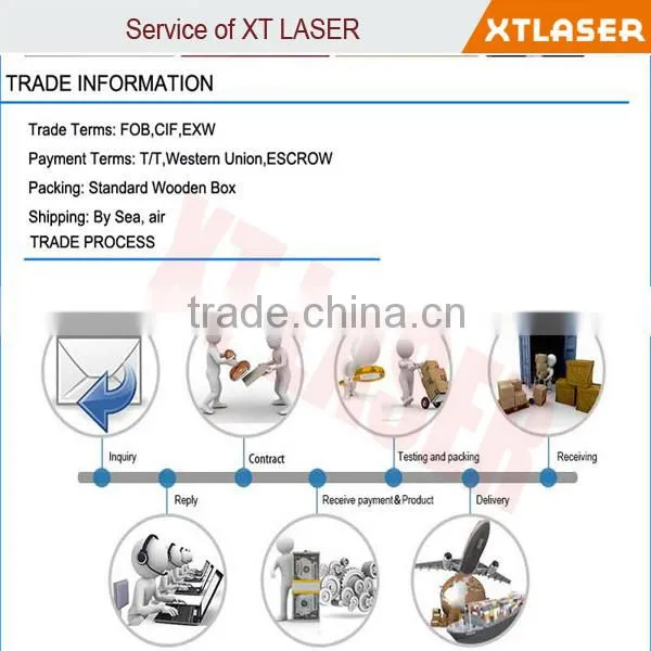 laser marker head / co2 laser marking scanner / laser galvo head