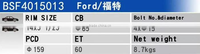 BAOSTEP Luxury Quality Grab Your Own Design Rim For Audi Q5