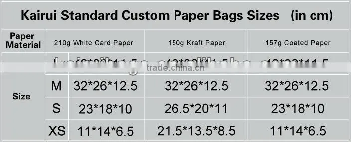 PMS Blue Color Luxury Paper Shopping Bag For Jewelry