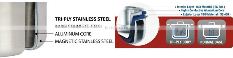 Stainless Steel Sandwich Bottom Triply Fry Pan 22, 24, 26 cm