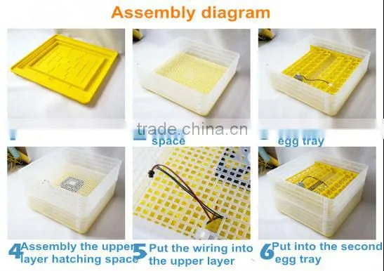 Hot sale 96 eggs incubator /mini egg incubator