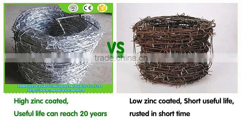 Export barbed wire roll / philippines barbed wire price per