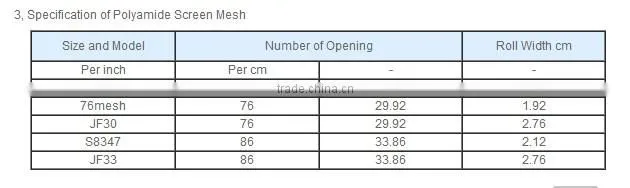 aluminum alloy window screen, aluminum wire mesh