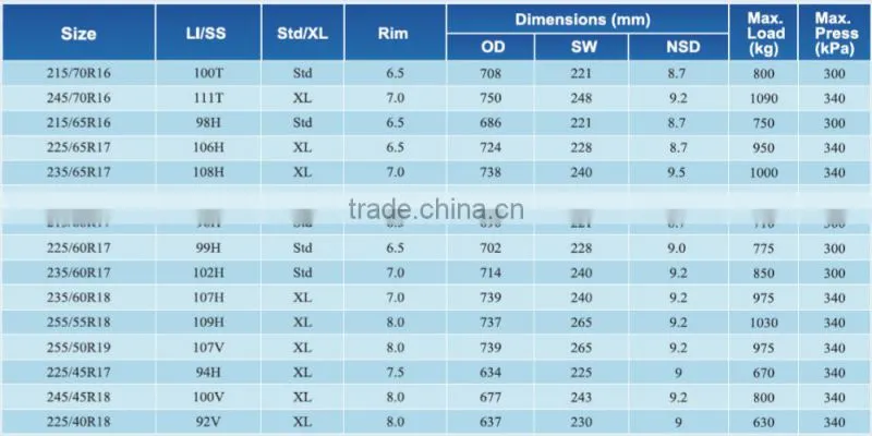China top brand winter car tires
