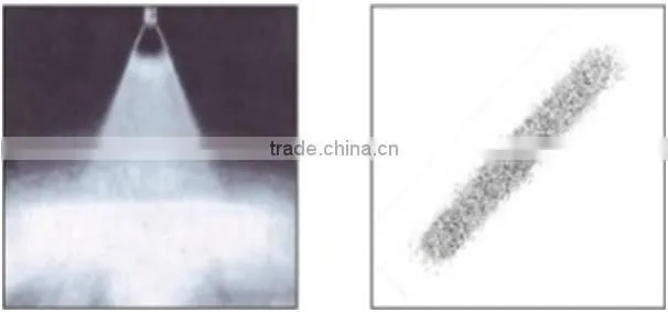 P Series Narrow angle deflection flat fan spray nozzle