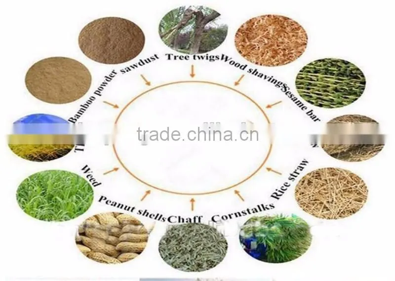 Wide suitability The good briquette machine price to make biomass material briquetting machine for sale