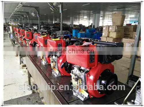 Model S178F(E) Portable Air-cooled Once Cylinder Diesel engine