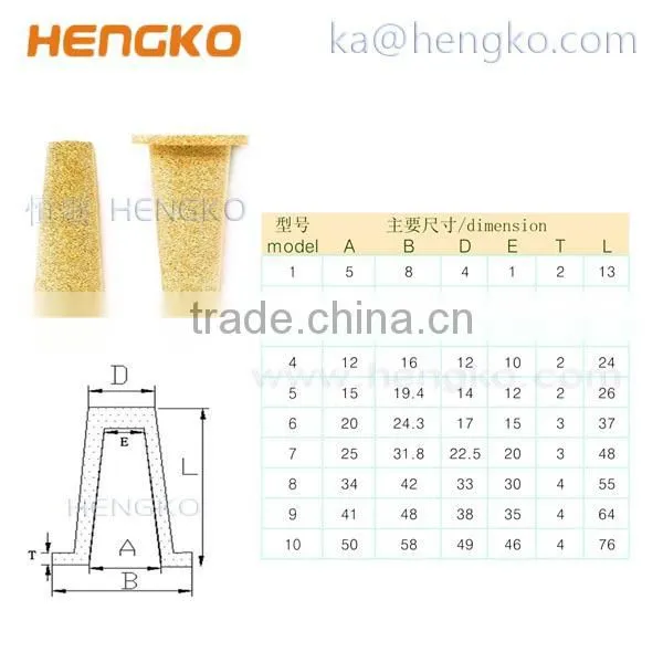 Copper Pneumatic Solenoid Valve Mufflers