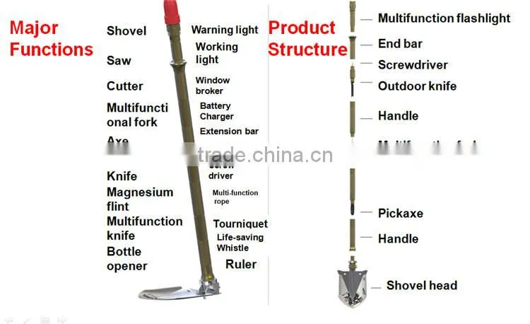 Outdoor Tool Outdoor Multifunction Camping Equipment as Shovel Hoe and Axe