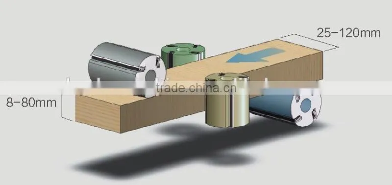 VH-M412C CE Certification Four Side Wood Planer