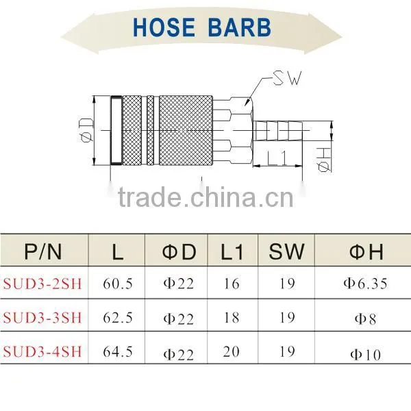 Alibaba Made In China 1/4'' Air Hose Quick Coupler SUD3-2SH