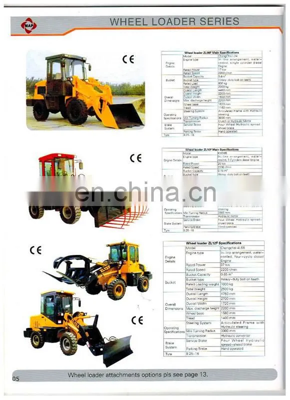 ZL30 large wheel loader electric motor 220v wheel loader spare parts