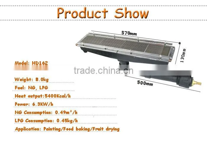 High efficient infrared paint drying heaters