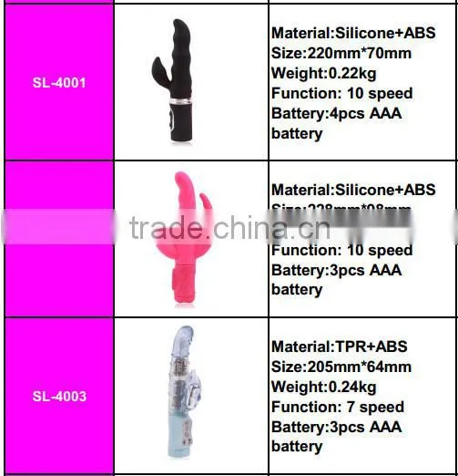 High Quality G -Spot Massager Sex Toys plastic g spot vibrator for women