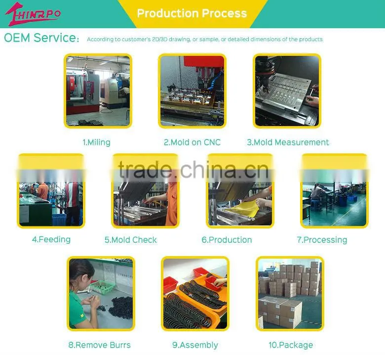 Silicone ear model for hearing aid factory directly price
