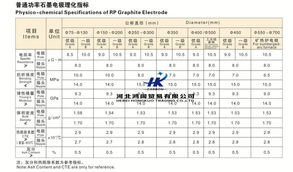 普通 (1)