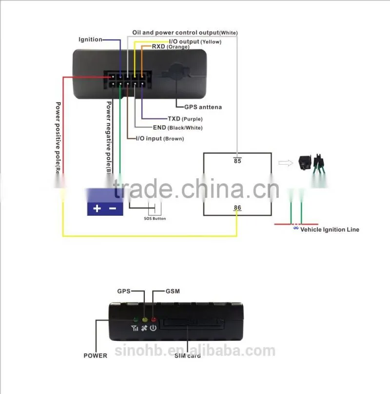 HB-A6 vehicle tracking system software with voice monitoring mileage statistic