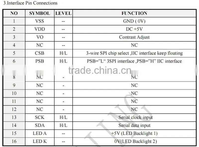 16x1 character lcd support 3SPI or IIC interfaces with AIP31068 controller