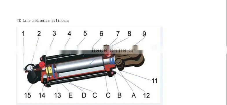 3000PSI 2'' bore 48'' stroke tie rod hydraulic cylinders