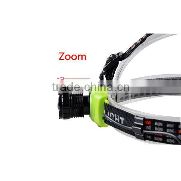 18650 Headlamp 1200 Lumens 18650 Headlamp With Focus-Introduction