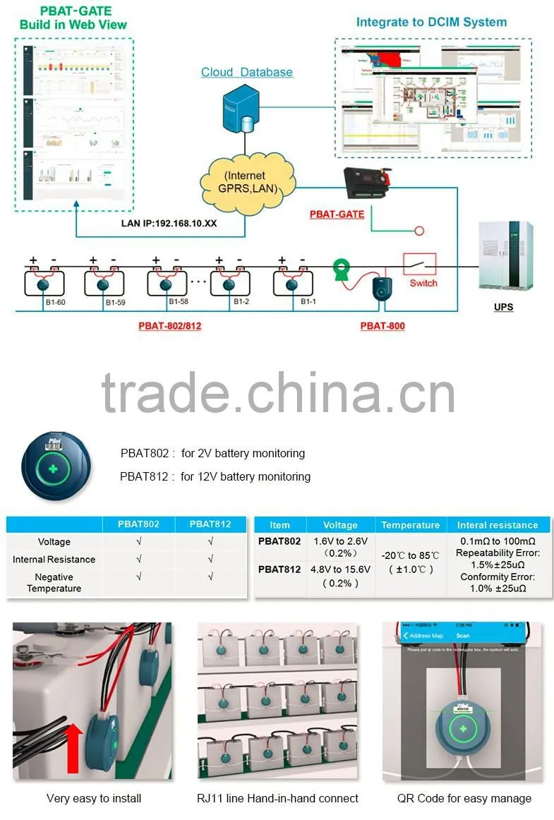 PILOT PBAT 2 Volt Lead Acid Battery Monitoring System